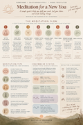 Meditation Poster